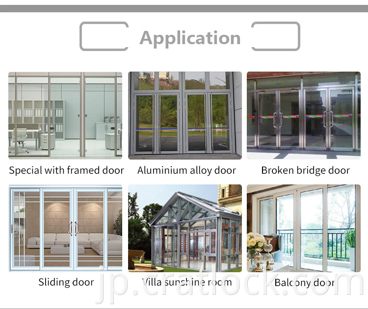 Electronic Fingerprint Door Lock Application